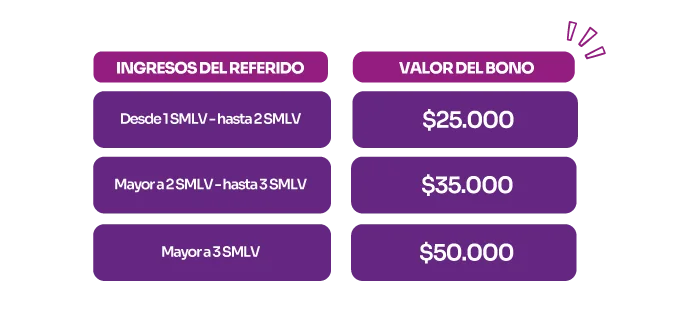 cuadro_valores_referidos1